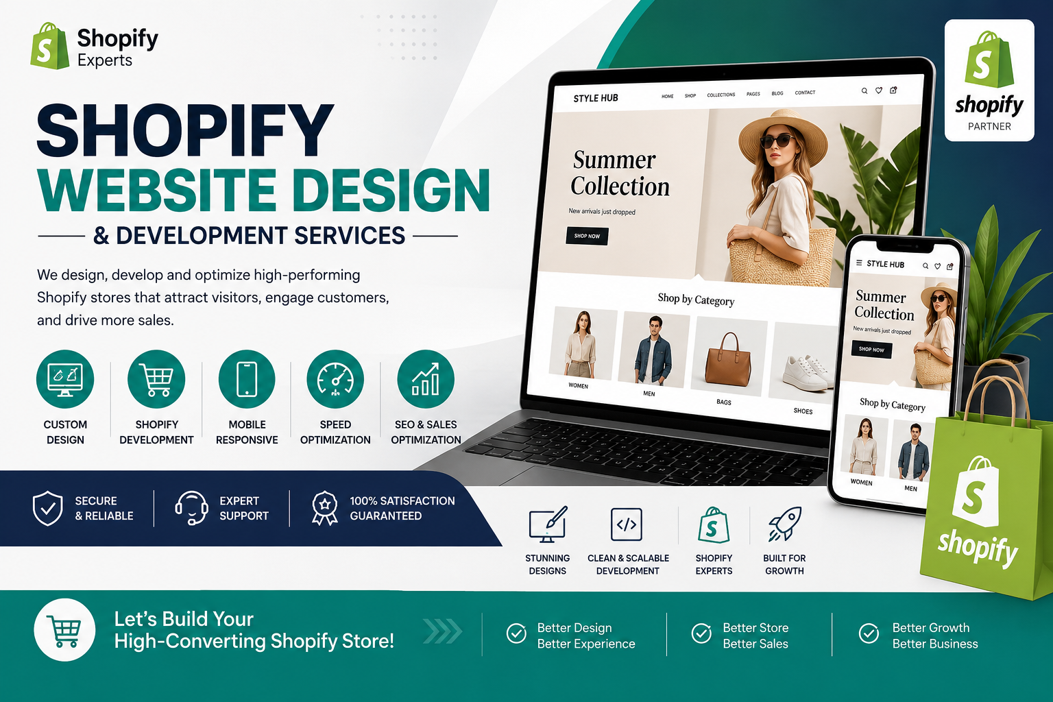 Shopify Website Design and Development Services