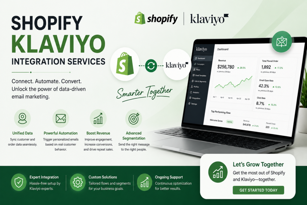Shopify Klaviyo Integration Services